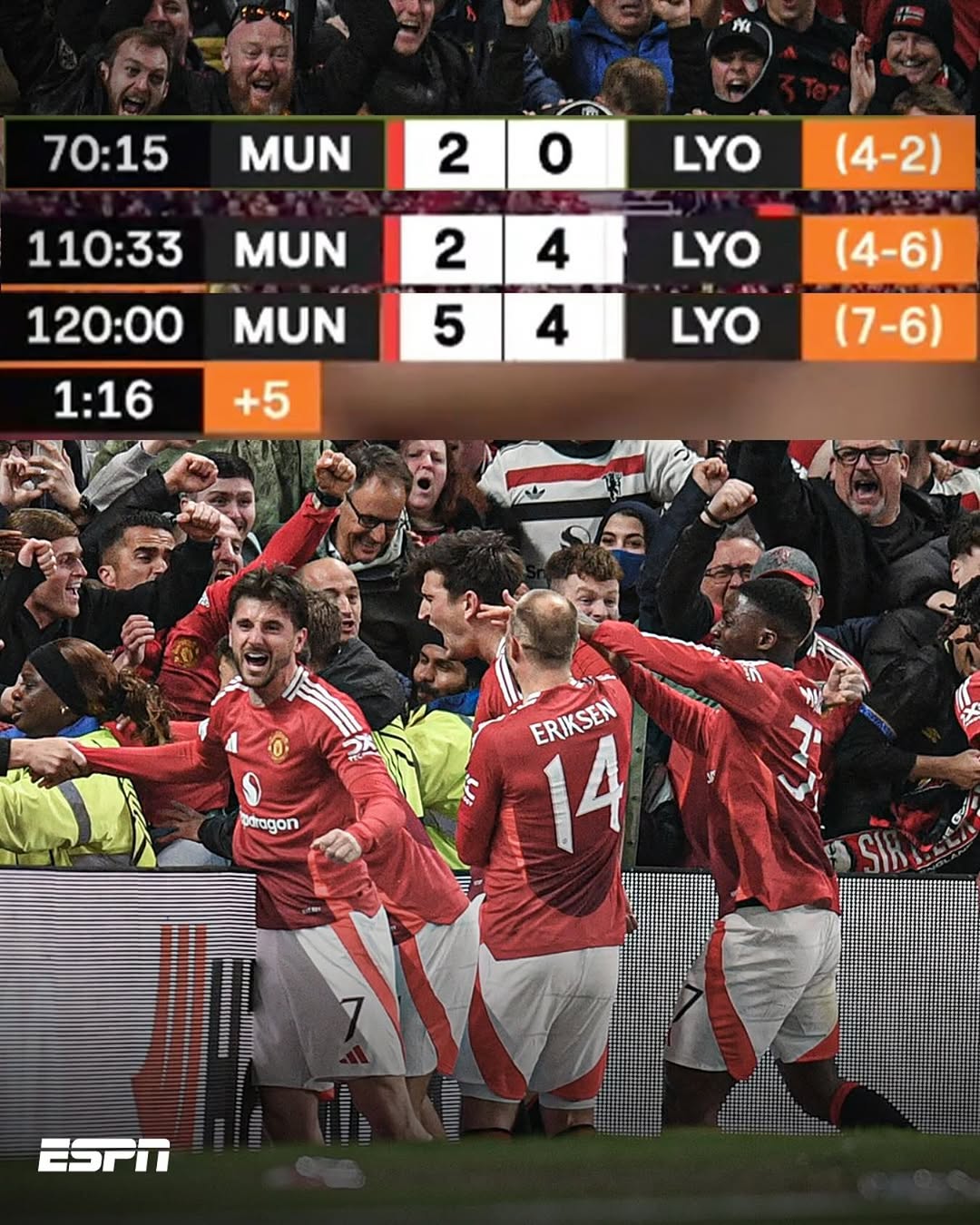 开云体育官网-国际米兰绝地反击曼联，特尔施特根制霸全场