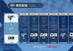 开云体育入口-美因茨球员愈战愈勇，季后赛成绩蒸蒸日上