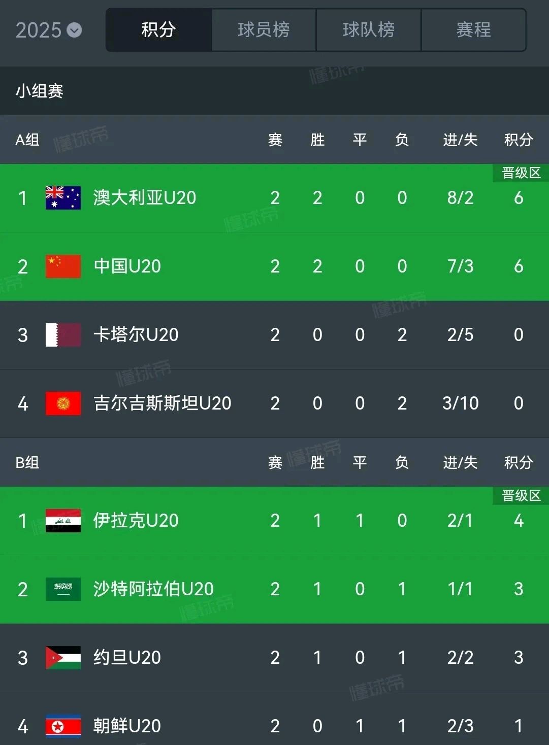 开云足球直播-国米击败对手，继续领跑积分榜的简单介绍